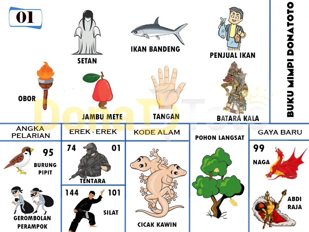 buku mimpi erek erek togel 01