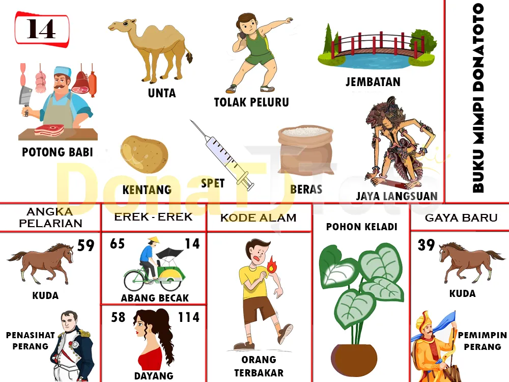 buku mimpi erek erek togel 14