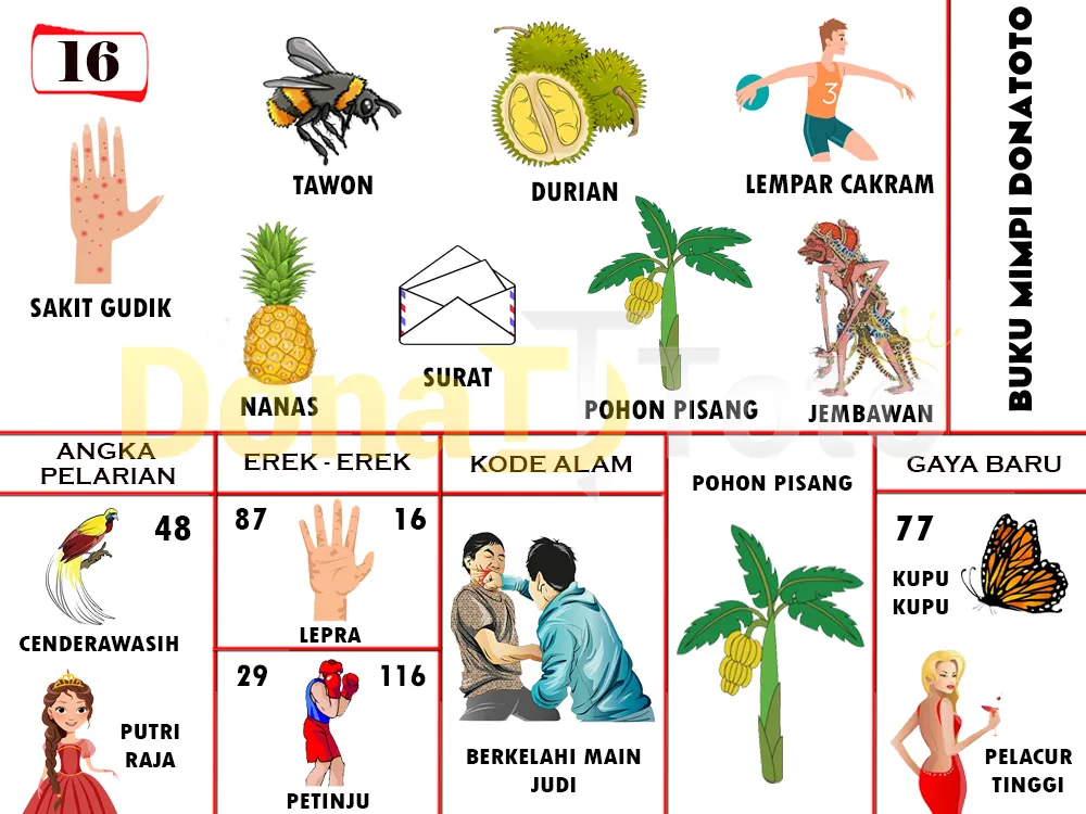 buku mimpi erek erek togel 16