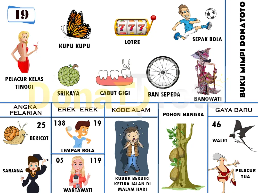 buku mimpi erek erek togel 19