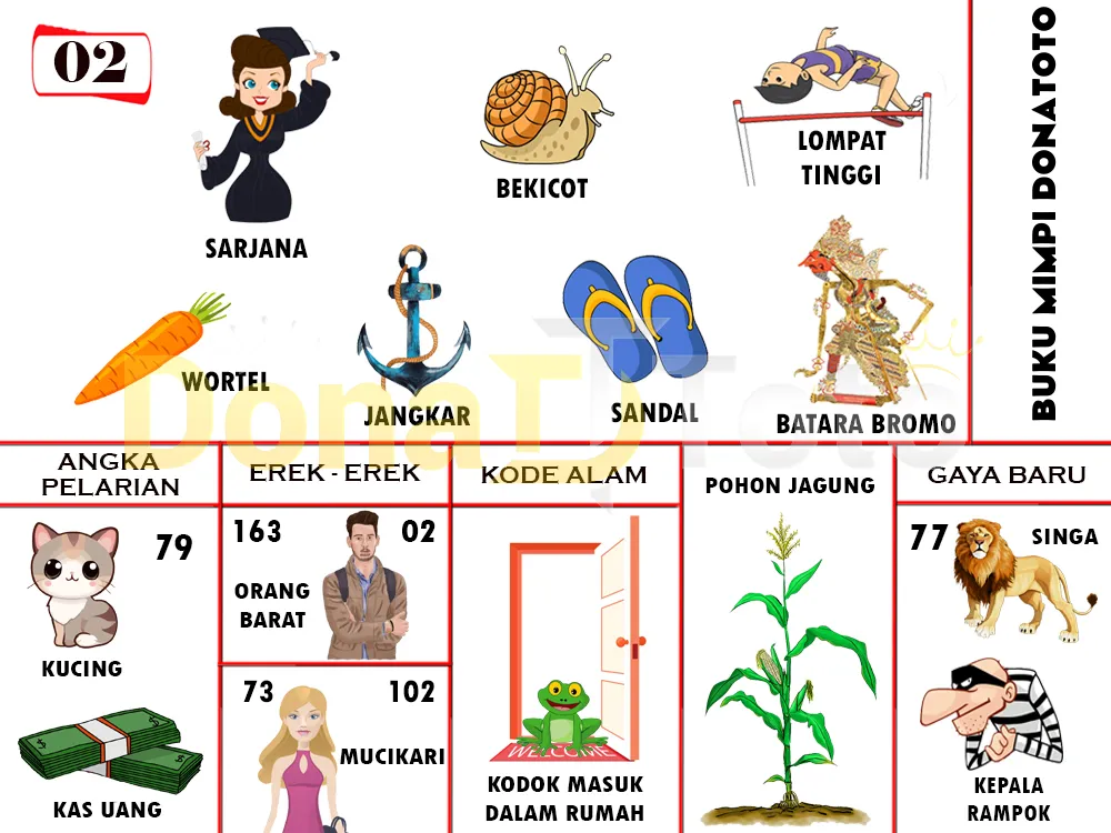 buku mimpi erek erek togel 02