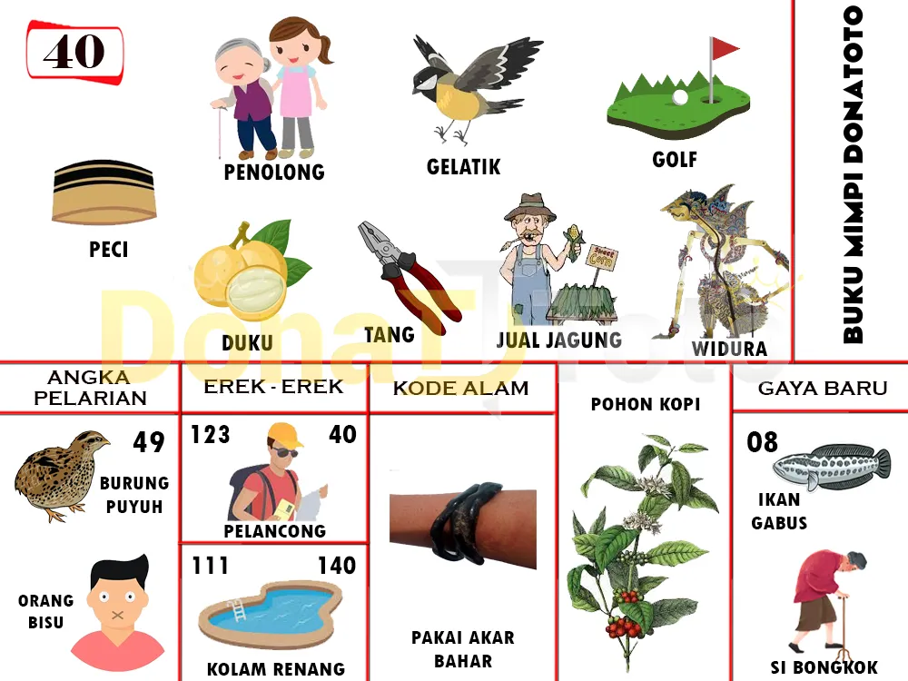 buku mimpi erek erek togel 40