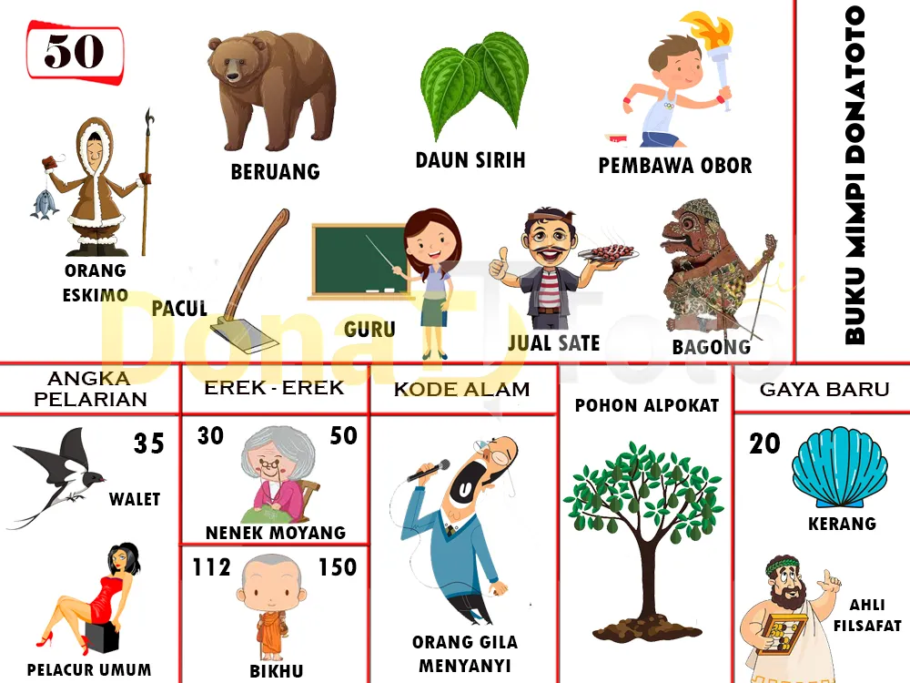 buku mimpi erek erek togel 50