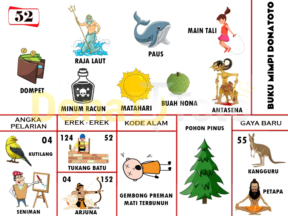 buku mimpi erek erek togel 52